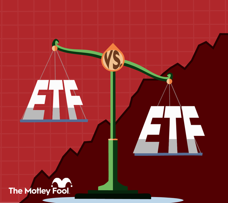fool.com - Robert Izquierdo - Is iShares' CORO a Buy After TSA Wealth Joined Other Institutional Investors in Purchasing the ETF?