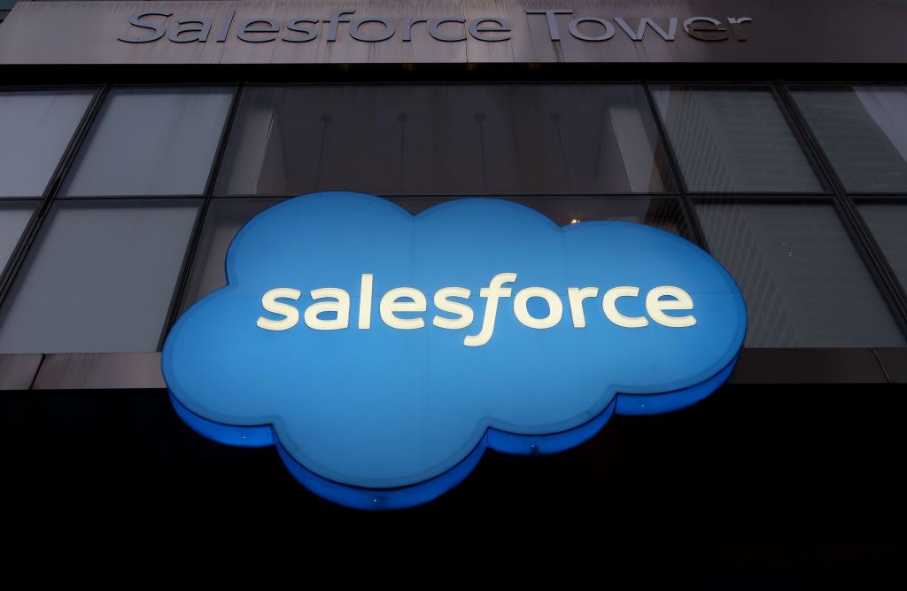 Is Salesforce Stock a Buy After Investment Company Hamilton Point Initiated a Position Worth $7.9 Million?